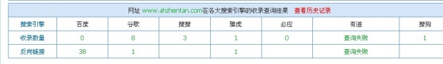 合肥網(wǎng)站建設(shè)，英文網(wǎng)站優(yōu)化